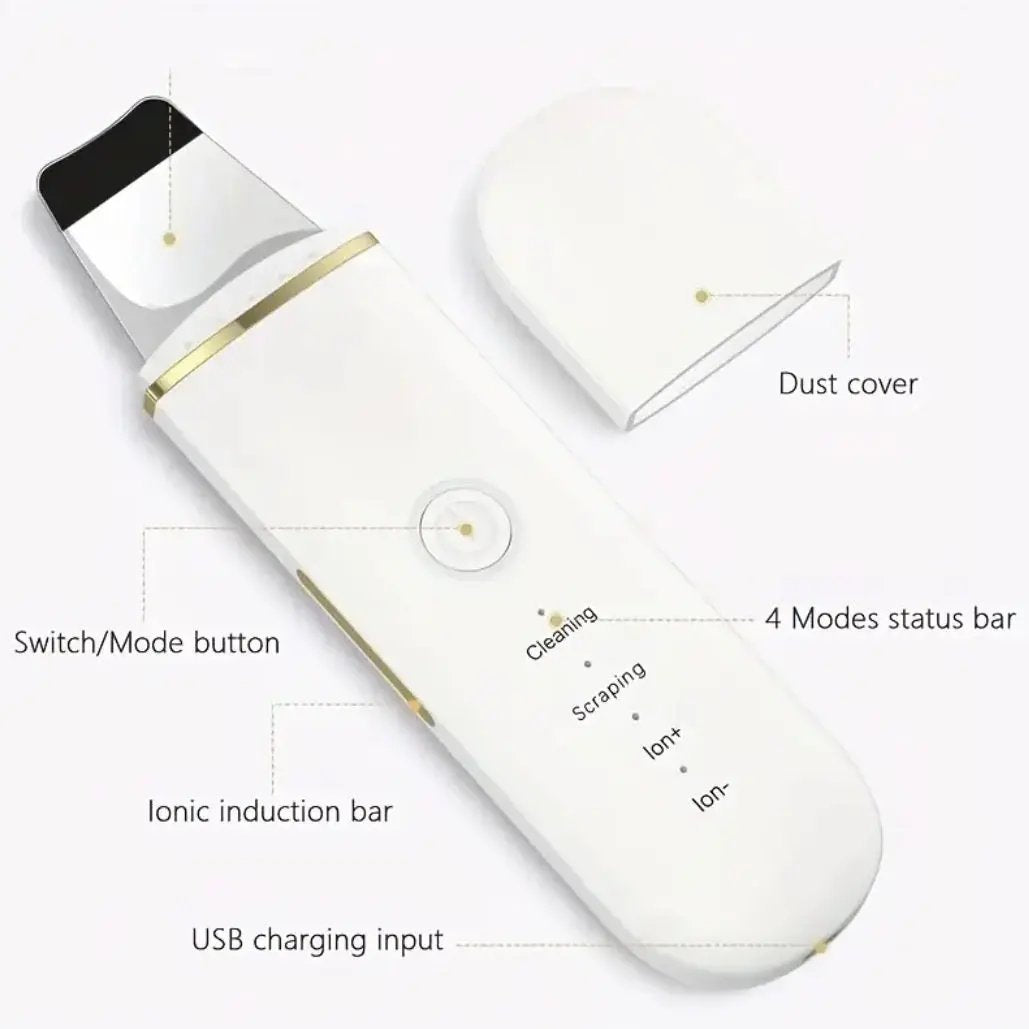 4-in-1 Ionic Facial Cleansing Device | Deep Pore Cleanser, Blackhead Remover & Skin Rejuvenator - Amorae Beauty