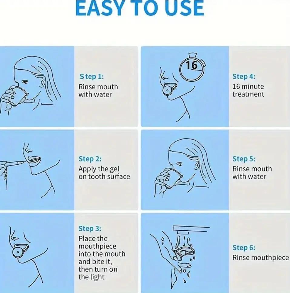 Rechargeable LED Teeth Whitening Kit Amorae Beauty